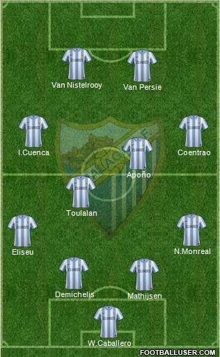 Málaga C.F., S.A.D. Formation 2011