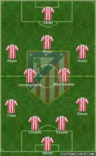 Atlético Madrid B Formation 2011