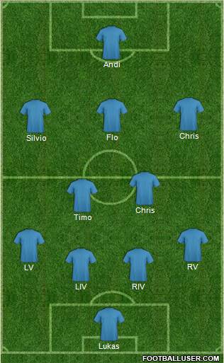 Fifa Team Formation 2011