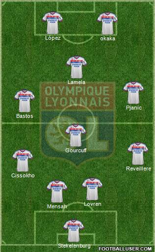 Olympique Lyonnais Formation 2011