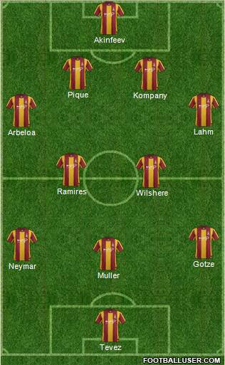 Bradford City Formation 2011
