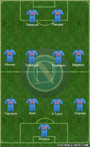 Napoli Formation 2011