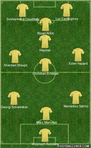 Dream Team Formation 2011