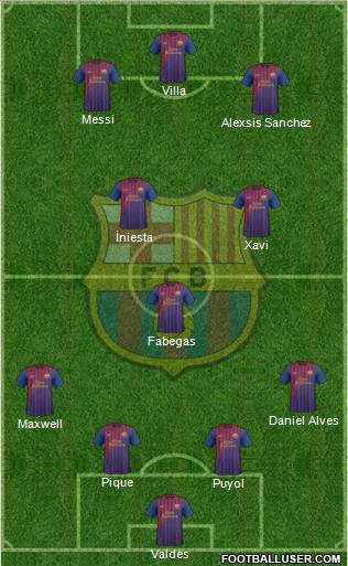 F.C. Barcelona Formation 2011
