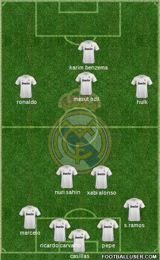 Real Madrid C.F. Formation 2011