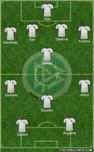 Germany Formation 2011