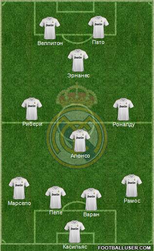Real Madrid C.F. Formation 2011