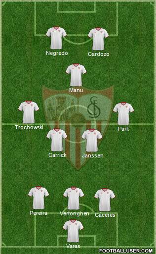Sevilla F.C., S.A.D. Formation 2011