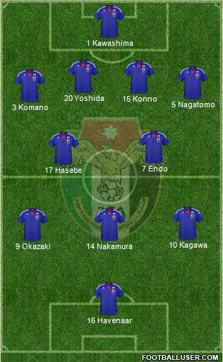 Japan Formation 2011