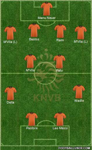Holland Formation 2011