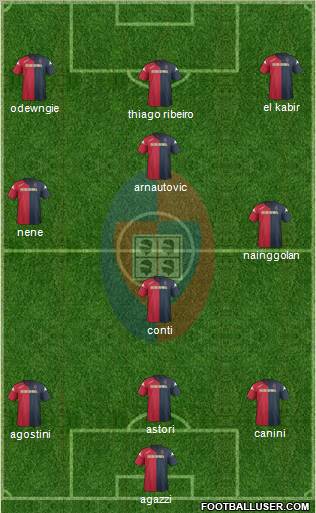 Cagliari Formation 2011
