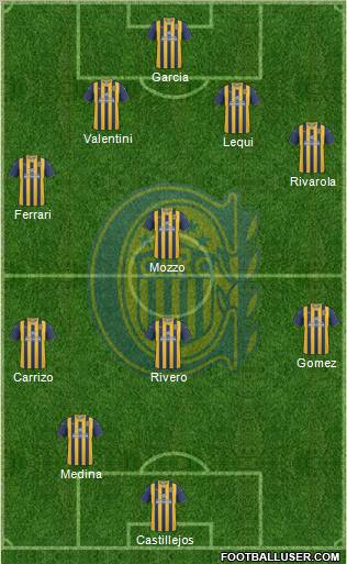 Rosario Central Formation 2011