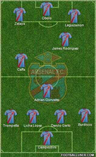 Arsenal de Sarandí Formation 2011