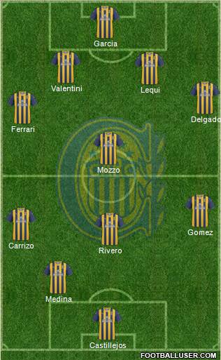 Rosario Central Formation 2011