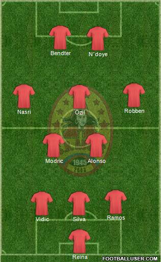 SD Aucas Formation 2011