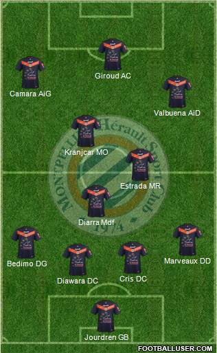 Montpellier Hérault Sport Club Formation 2011