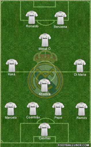 Real Madrid C.F. Formation 2011