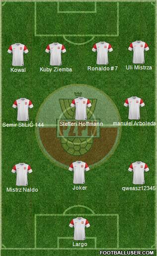Poland Formation 2011
