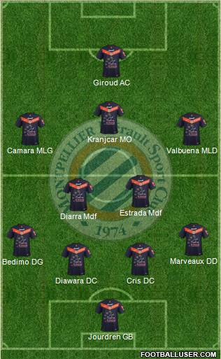 Montpellier Hérault Sport Club Formation 2011