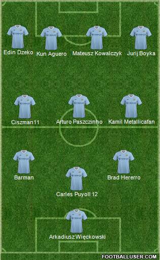 Manchester City Formation 2011