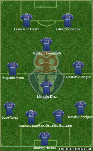 CF Universidad de Chile Formation 2011