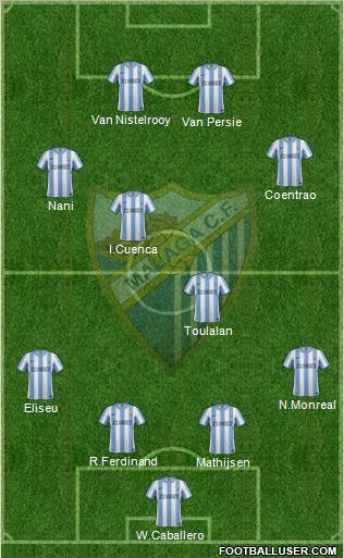 Málaga C.F., S.A.D. Formation 2011