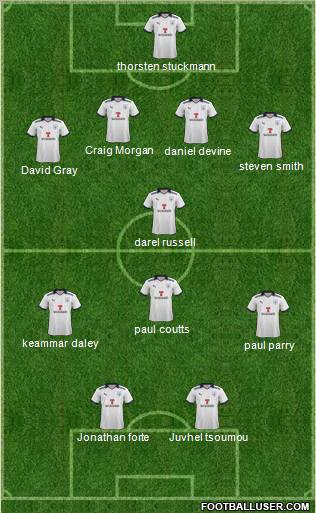 Preston North End Formation 2011