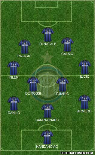 F.C. Internazionale Formation 2011