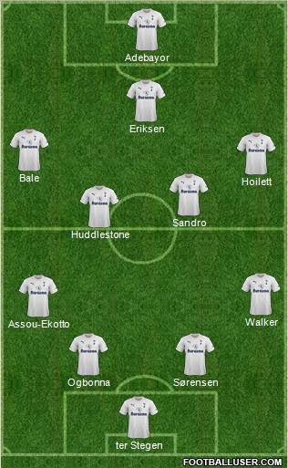 Tottenham Hotspur Formation 2011