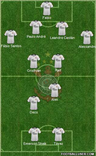 SC Corinthians Paulista Formation 2011