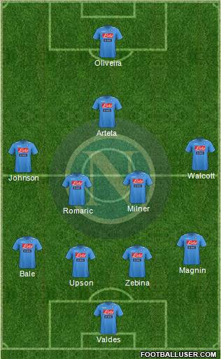 Napoli Formation 2011