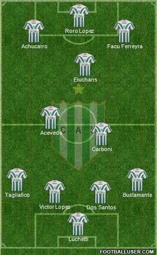 Banfield Formation 2011