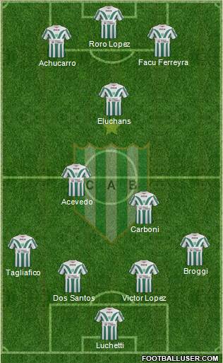 Banfield Formation 2011