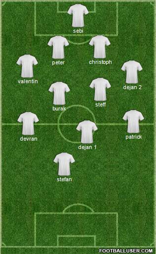 Champions League Team Formation 2011