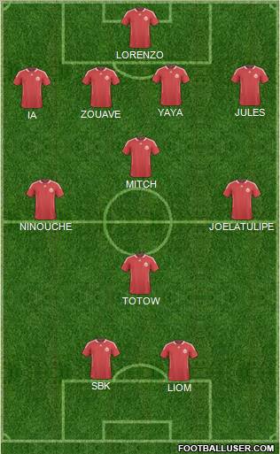 Canada Formation 2011