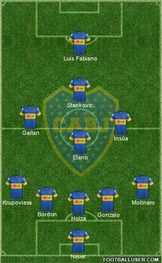 Boca Juniors Formation 2011