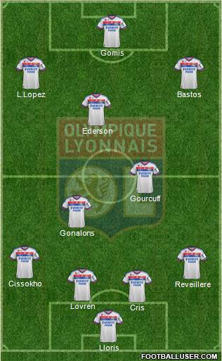 Olympique Lyonnais Formation 2011