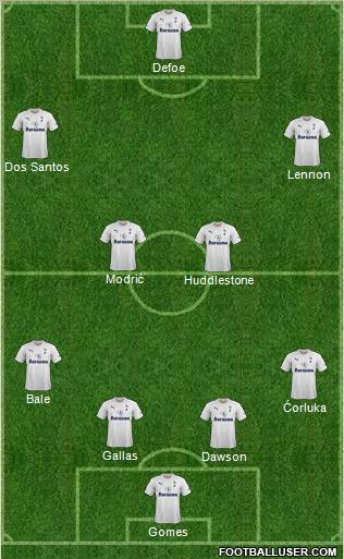 Tottenham Hotspur Formation 2011