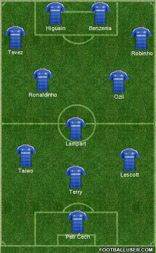 Chelsea Formation 2011