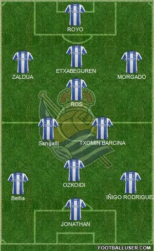 Real Sociedad S.A.D. Formation 2011