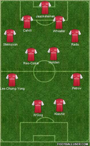 Arsenal Formation 2011