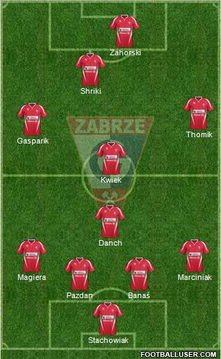 Gornik Zabrze Formation 2011