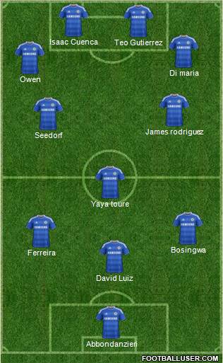Chelsea Formation 2011