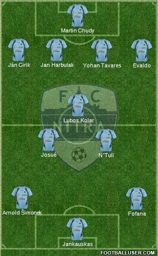 FC Nitra Formation 2011
