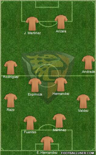 Club Jaguares de Chiapas Formation 2011