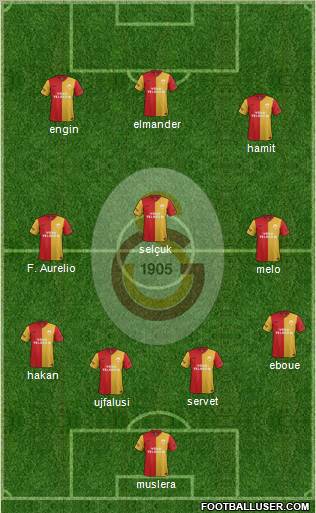 Galatasaray SK Formation 2011