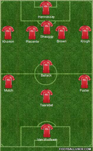 Bristol City Formation 2011