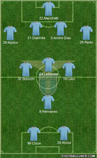 S.S. Lazio Formation 2011