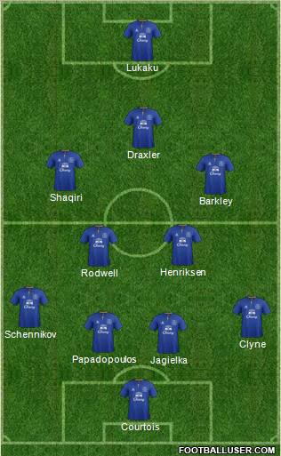Everton Formation 2011