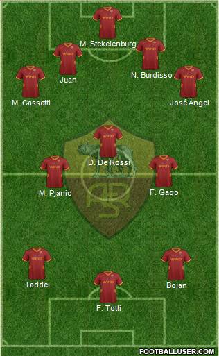 AS Roma Formation 2011